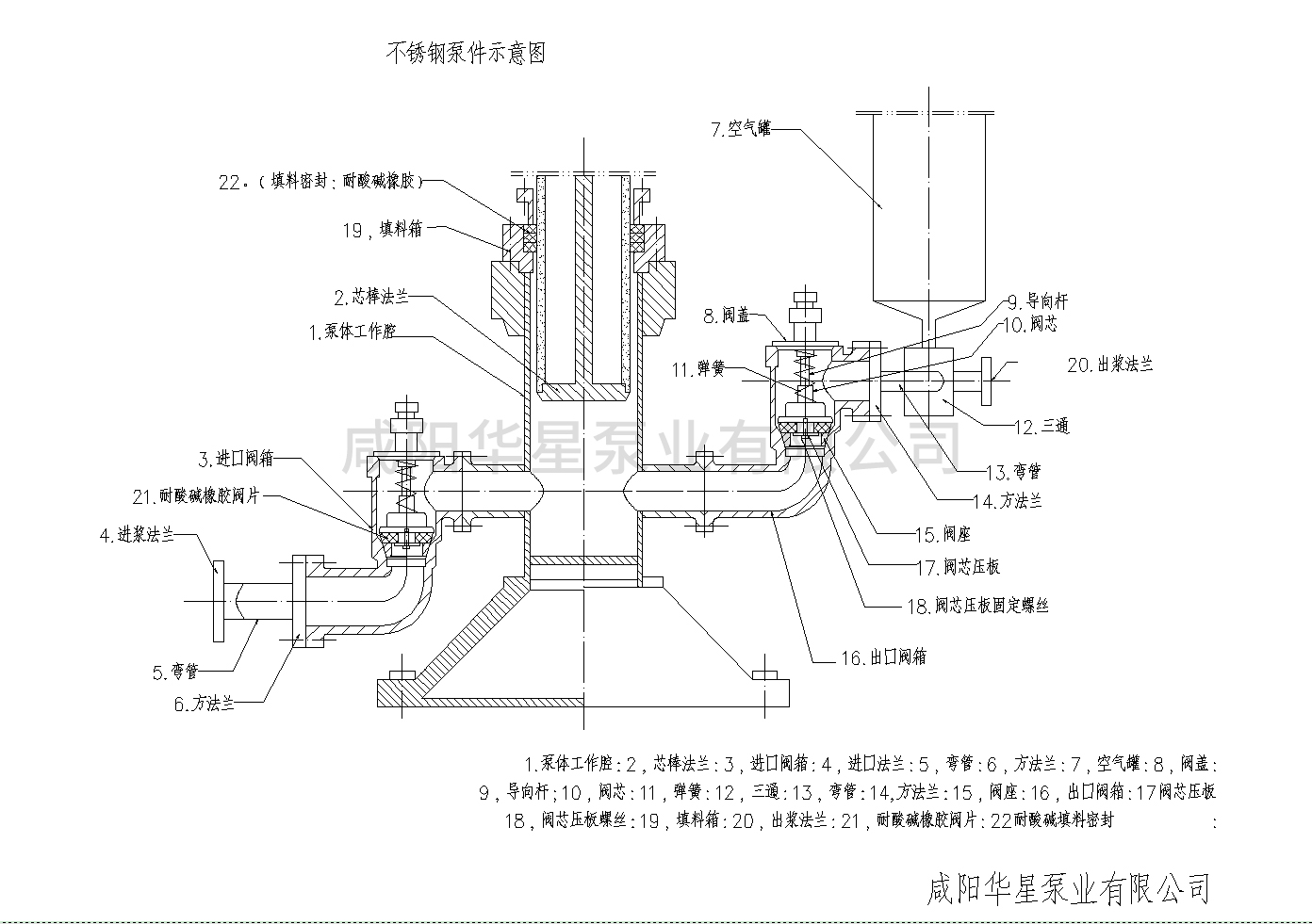 壓濾機(jī)專用入料泵分解圖