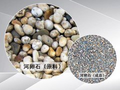 河卵石用哪種制砂機(jī)環(huán)保效果好還產(chǎn)量高？