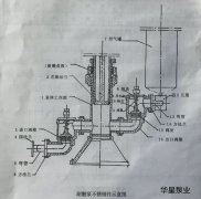 咸陽柱塞泵結構圖